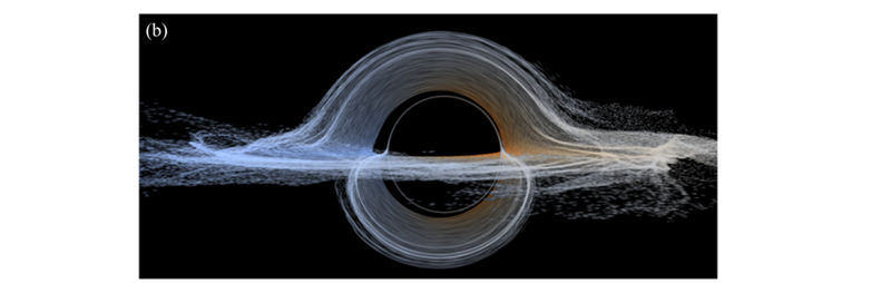 Illustration for article titled Por qué Interstellar no mostró un agujero negro realista: era confuso